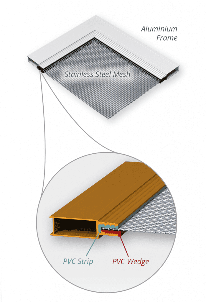 Stainless steel mesh aluminium frame